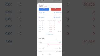 Tata Silver Share Latest News Today | Share Latest News Today