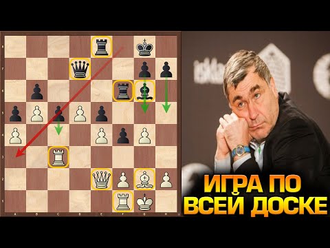 Шахматы. Миттельшпиль - стратегия игры. Игра по всей доске