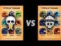 Deadliest Tsunami Types Compared | Chaos Domain