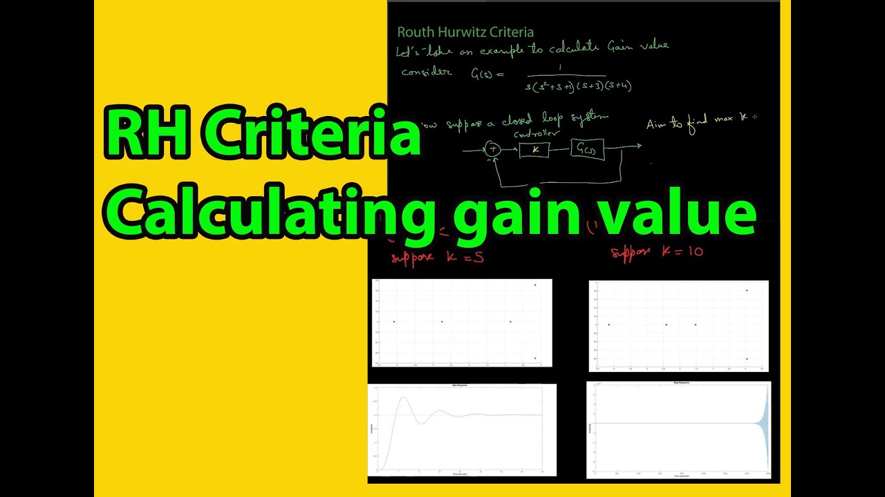 Control system - Routh Hurwitz 5 - system gain value calculation GATE / IES