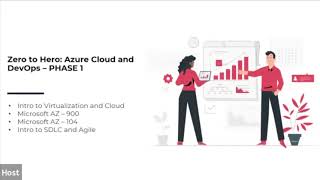 Intro to Virtualization and Cloud