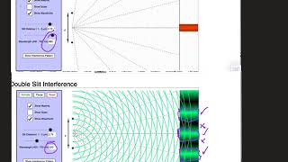 double slit interference explained using Tom Walsh o physics simulations