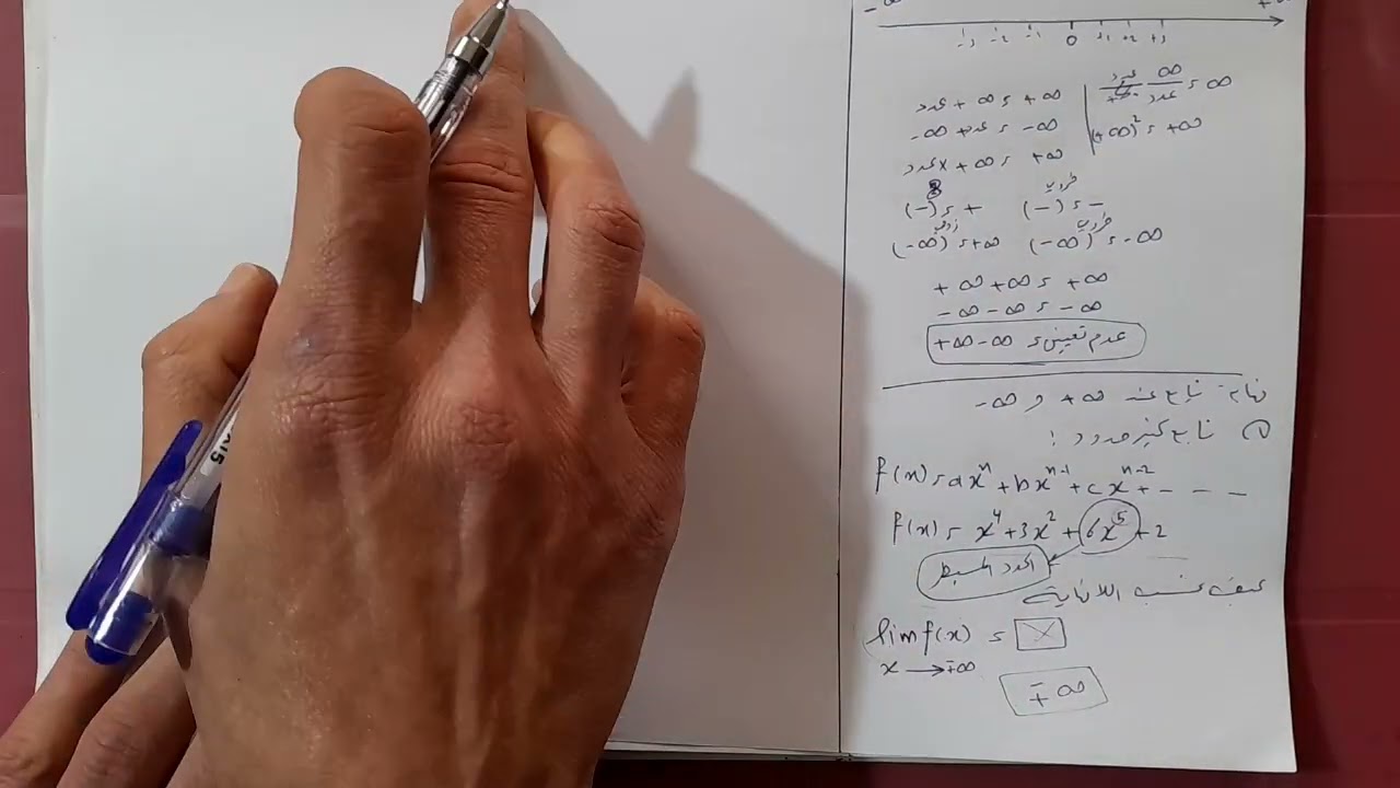 النهايات والمقاربات 1: نهاية تابع عند اللانهاية الموجبة وللانهاية السالبة |حادي عشر | تأسيس بكالوريا