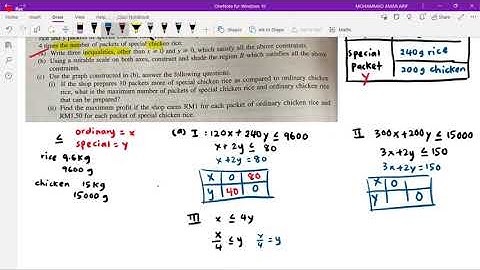F5 Addmath : Chapter 7 Linear Programming Exercise 2