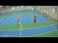 248514 Wembley Willows Sports Centre Cam6 No Balls V Average Wembley Willows Sports Centre Cam6 No 248514 Wembley Willows Sports Centre Cam6 No Balls V Average Wembley Willows Sports Centre Cam6 No