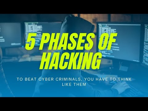 5 phases of hacking | cyber security | ethical hacking malayalam
