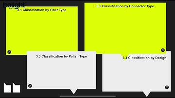 What Is a Fiber Loopback Module and How It Works | HOLIGHT Fiber Optic Testing Solutions