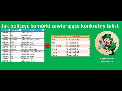 Wideo: Jak są pogrupowane komórki?