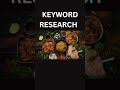 Keyword Research Basics| in Hindi |Yogesh Singh Official |#shortsvideo