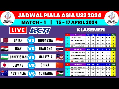 Jadwal Piala Asia U23 2024 Pekan Ke 1 - Qatar vs Indonesia - Irak vs Thailand - Live RCTI