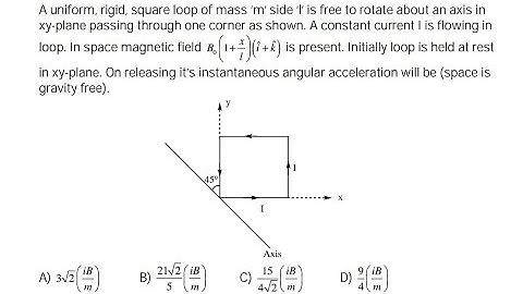 A uniform, rigid, square loop of mass 