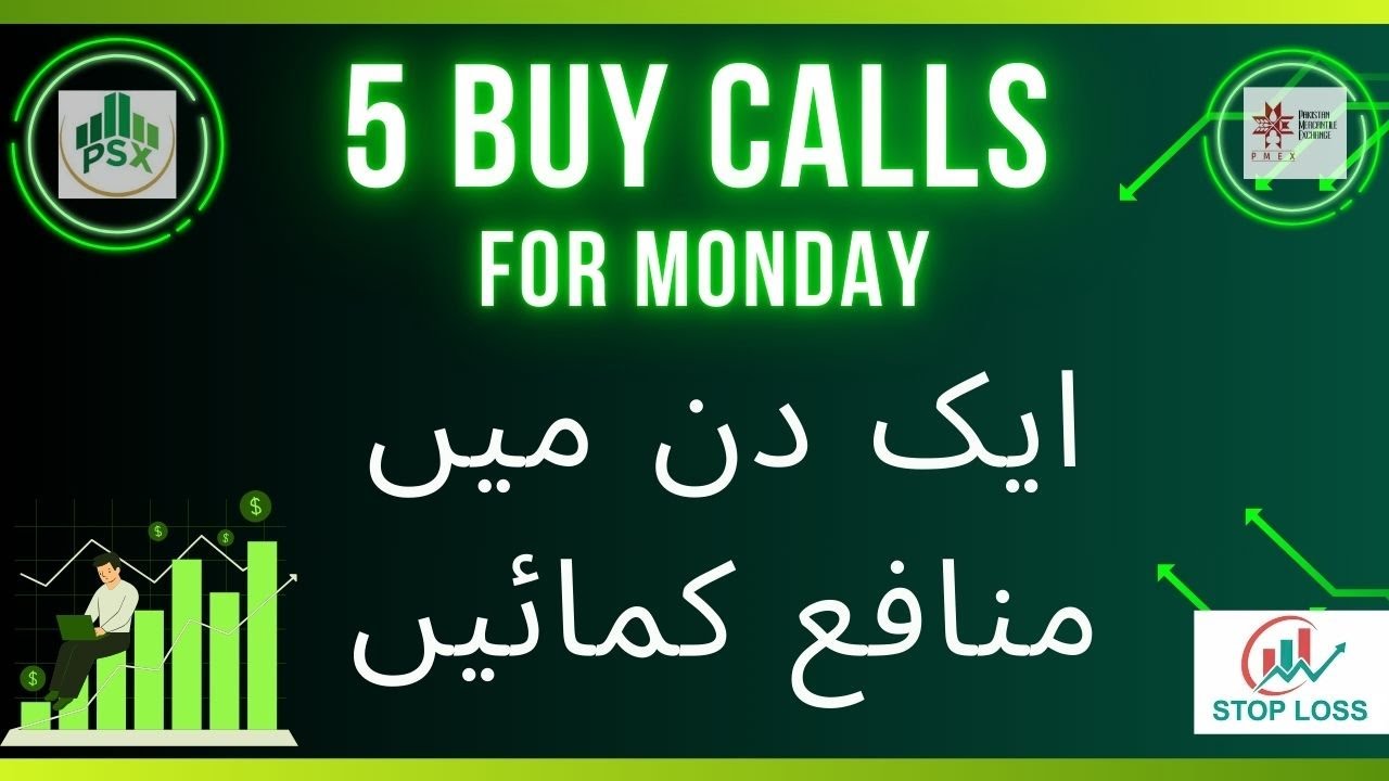 5 buy calls for monday 03-11-2024 