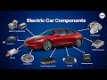 How Do Electric Cars Function? | Different Parts of Electric Car | The Engineer