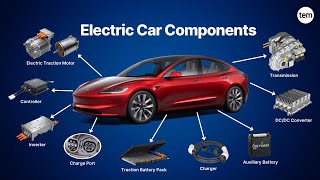 How Do Electric Cars Function? | Different Parts of Electric Car | The Engineer's Mess
