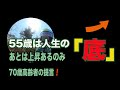 #152 55歳は人生の「底」。70歳高齢者の提言。55歳になったら人と比べるのはやめよう。60歳から自己満足度が上昇して幸福度はどんどん大きくなる！