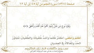 صفحة سورة الزخرف ـ كيف تتلو وتحفظ القرآن الكريم بسهولة ويسر#رعد_جاسم_السرحوكي