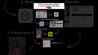 Follow + comment AI for instant access to the guide