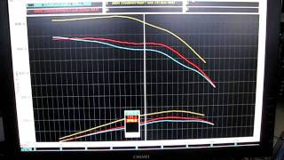BMW 335i ON DYNO AFTER STAGE 2 PAKAGE !!!