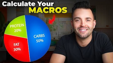 How To Calculate Your Macros for Optimal Results