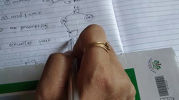 Operating System:Deadlock Characterization