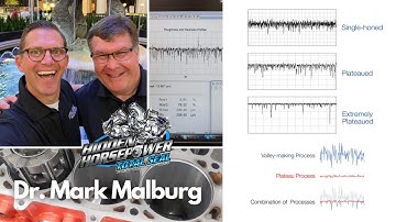 Hidden Horsepower Episode - Mark Malburg - The power of surface finish / plateau honing & more!