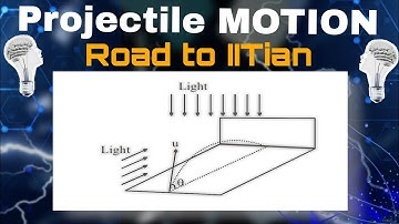 MOST IMPORTANT PROJECTILE MOTION PHYSICS QUESTION FOR JEE MAIN 2025 || IIT-JEE ADVANCED