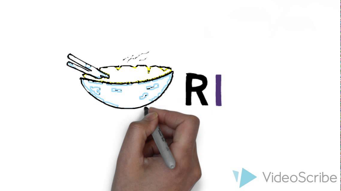Ra Re Ri Ro Ru Youtube Ra Re Ri Ro Ru Youtube