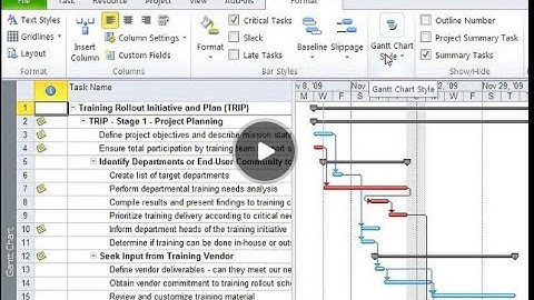 Critical Path Overview in Microsoft Project