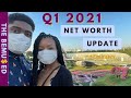 NET WORTH UPDATE | March 2021