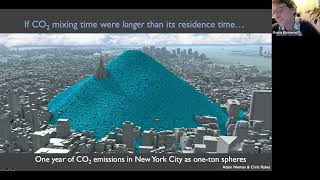 This Changes EVERYTHING: The Truth About Earth and Terraforming