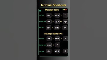 shortcuts for tabs and windows management in terminal #terminal #gnome #SudoIt  #keyboardshortcuts