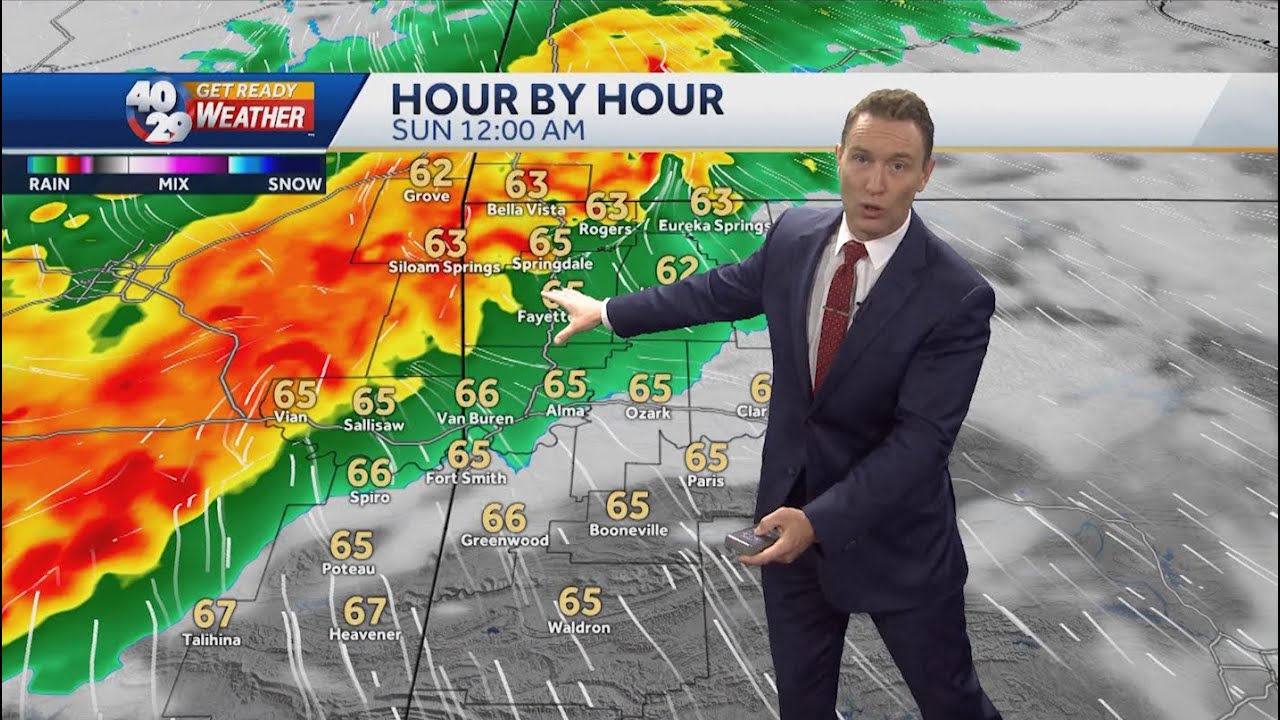 Scattered storms & showers this weekend - YouTube