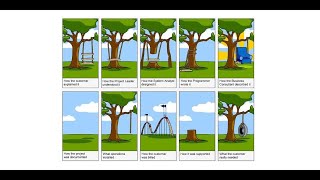 Session 3-1 chapter 04 { Requirements Engineering }