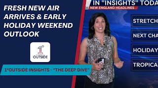 Insights: Dry, Comfortable Stretch Ahead | Holiday Weekend Outlook & Tropics Update