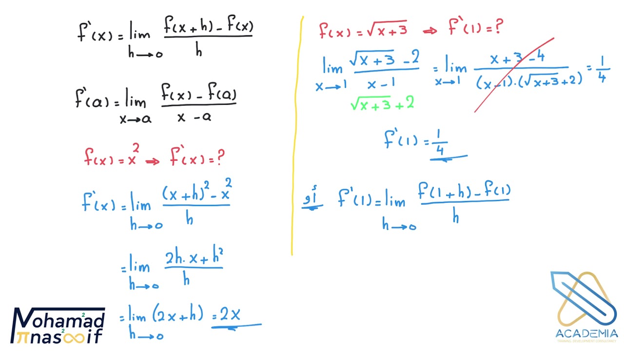 الاشتقاق 1 للمستجدين