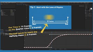 After Effects Value Graph - 4 Tips on using the Value Graph