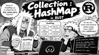 #23 Apex Compiler : Hashmap Collection | Rust Book