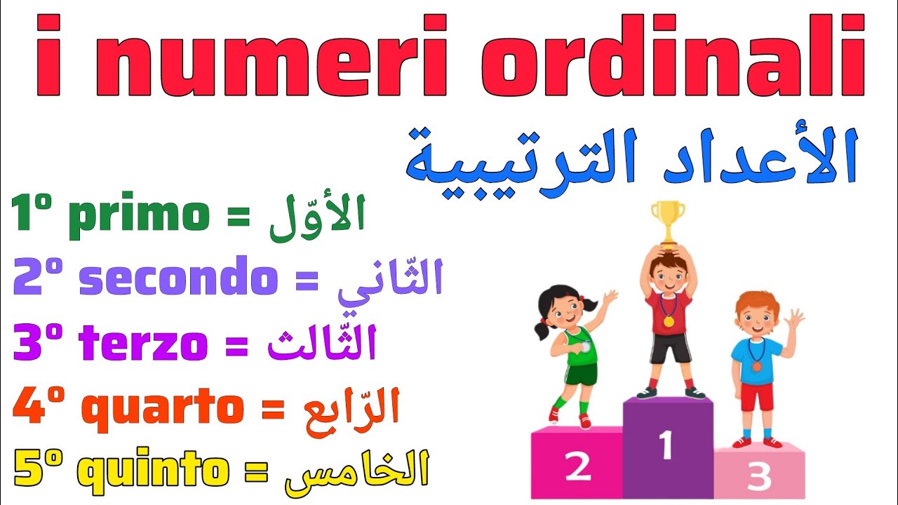الأعداد الترتيبية باللغة الإيطالية
