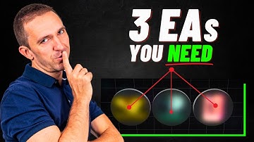 Your Trading Portfolio Needs These Robots (EAs)