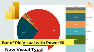 Create Bar of Pie Visual with Power BI