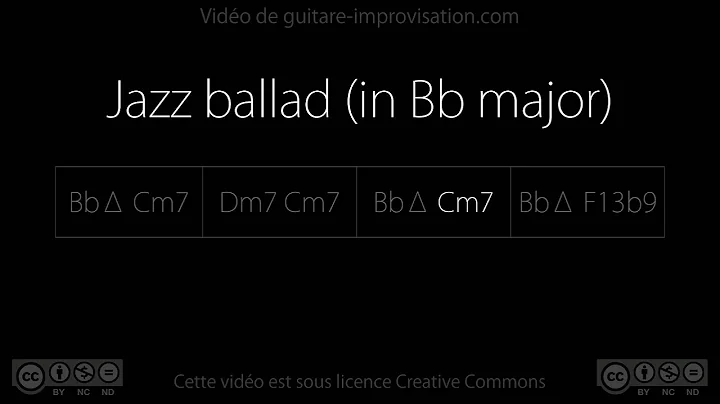 Jazz ballad in Bb Major (Bb Cm7 Dm7 Cm7 Bb Cm7 Bb F7) : Backing track