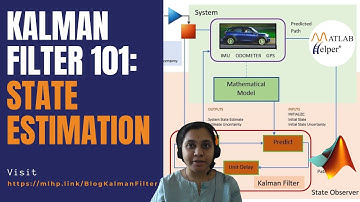 Kalman Filter 101: State Estimation | @MATLABHelper Blog