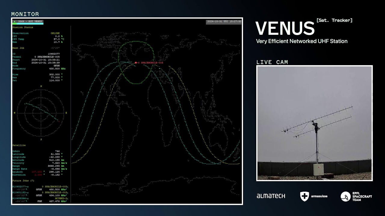 [LIVE] EPFL VENUS Ground Station