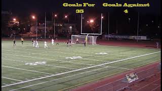 2015 St. Ignatius Soccer Highlights - State & National Champions
