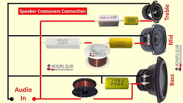 Speaker Crossovers Connection || 3 Way Speaker Crossover Wiring || How to Make Crossover for Speaker