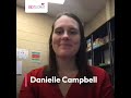 Be Your Best with SLP Toolkit - Danielle Campbell