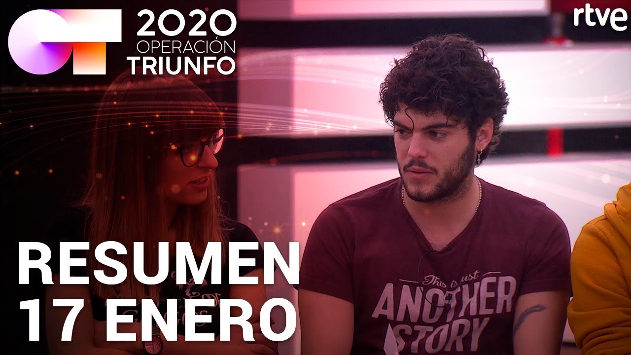 Resumen Diario Ot 2020 17 Enero Youtube