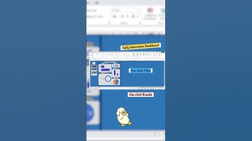 Learn to Create Interactive Dashboard #excel #microsoftexcel #exceltips