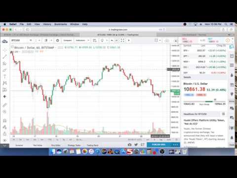 Talking forex live