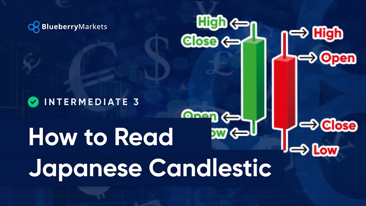 How to Read Japanese Candlesticks YouTube